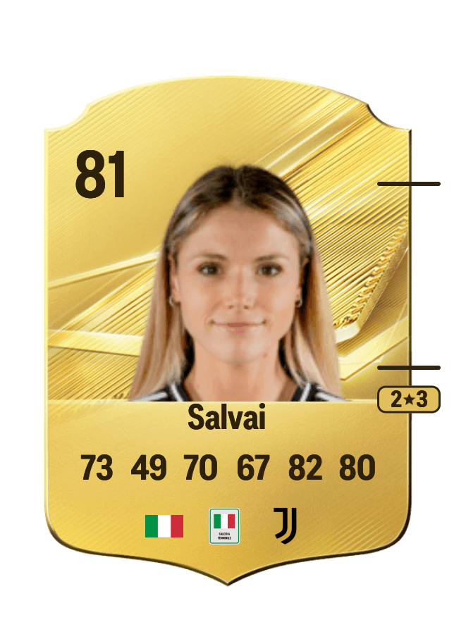Cecilia Salvai card
