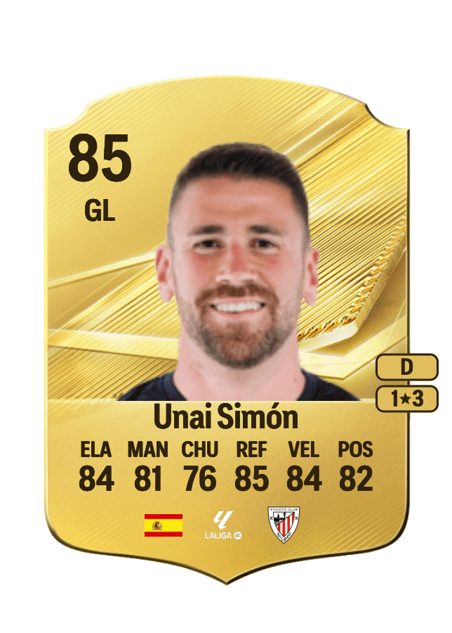 Unai Simón card