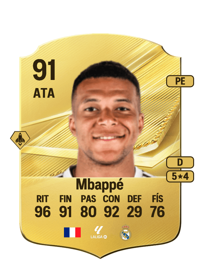 Kylian Mbappé card