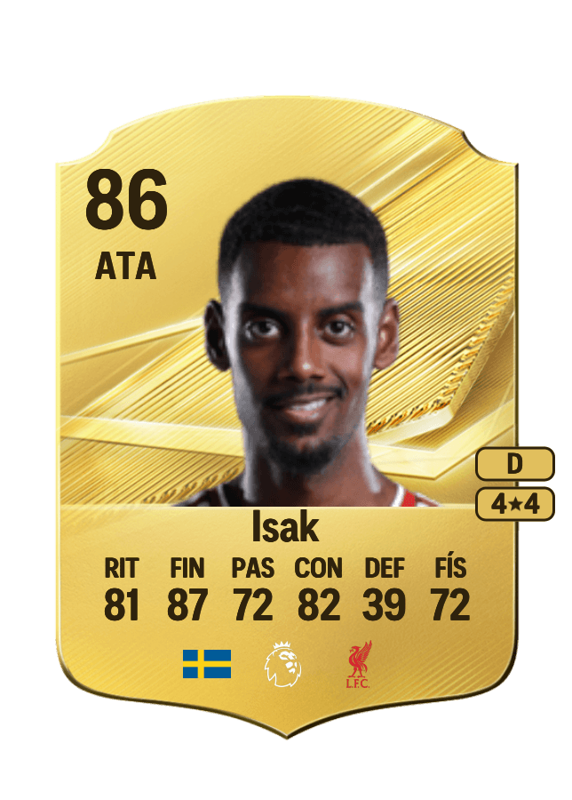 Alexander Isak card