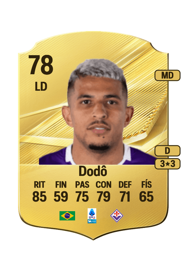 Dodô card