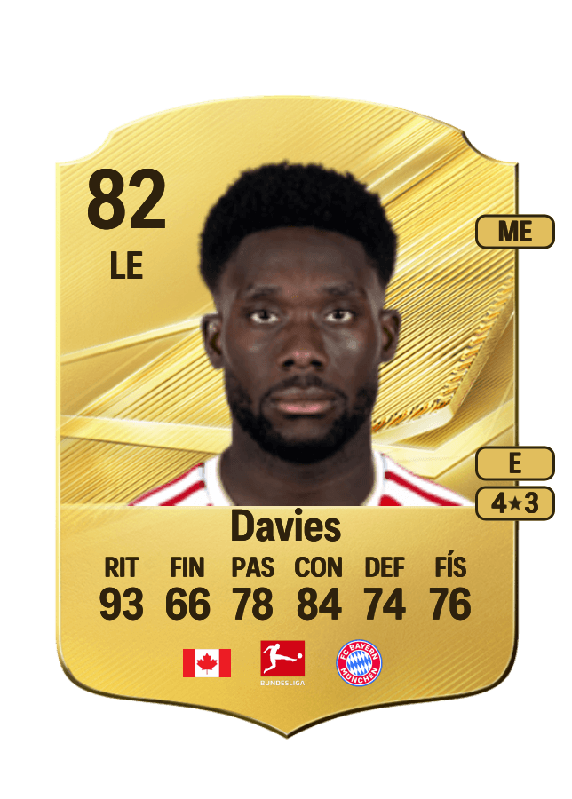 Alphonso Davies card