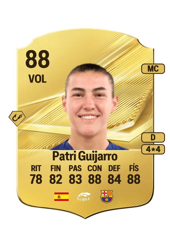 Patri Guijarro card