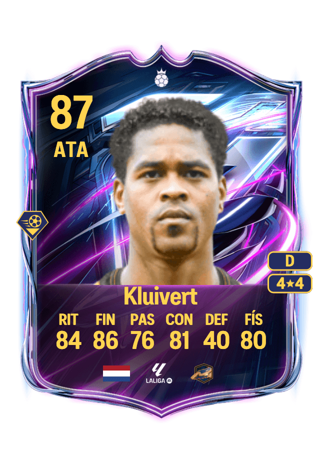 Patrick Kluivert card