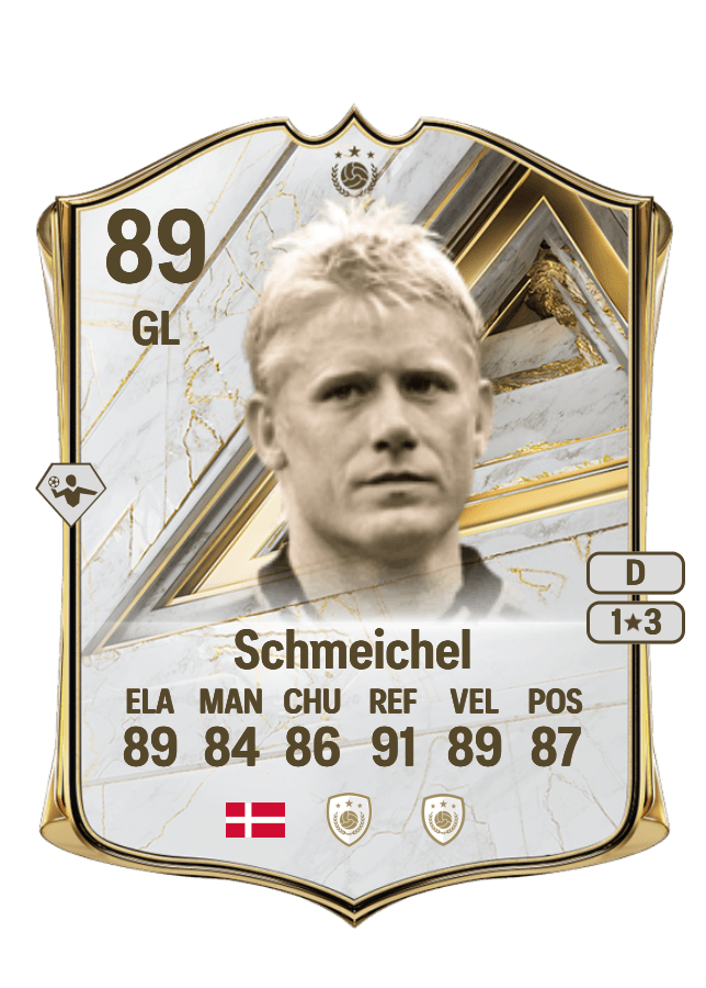 Peter Schmeichel card