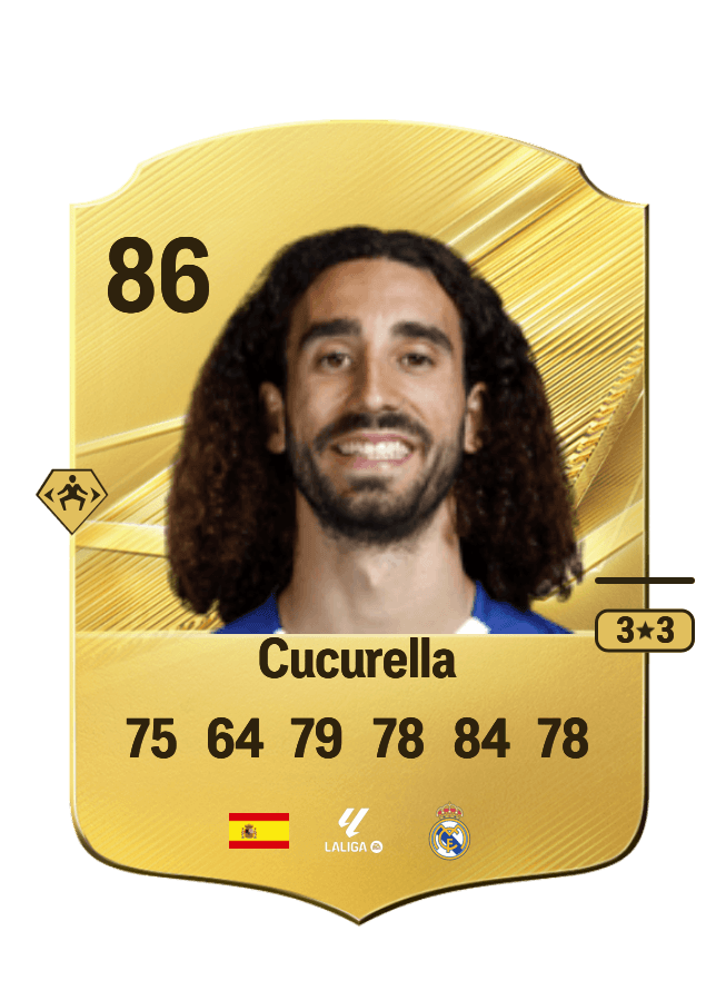 Cucurella card