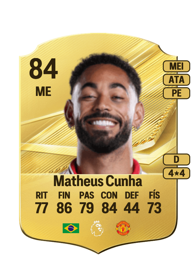 Matheus Cunha card