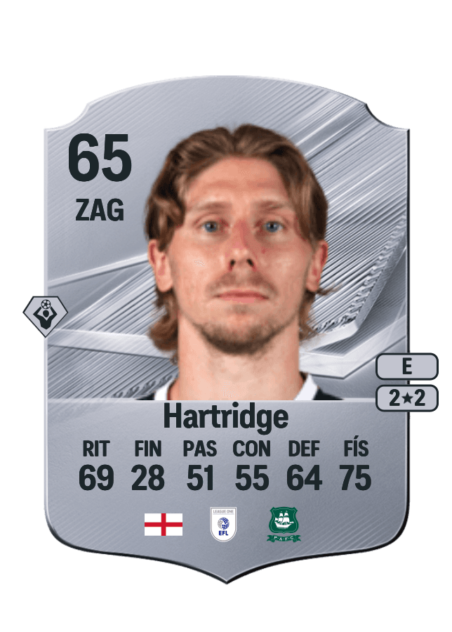 Alex Hartridge card