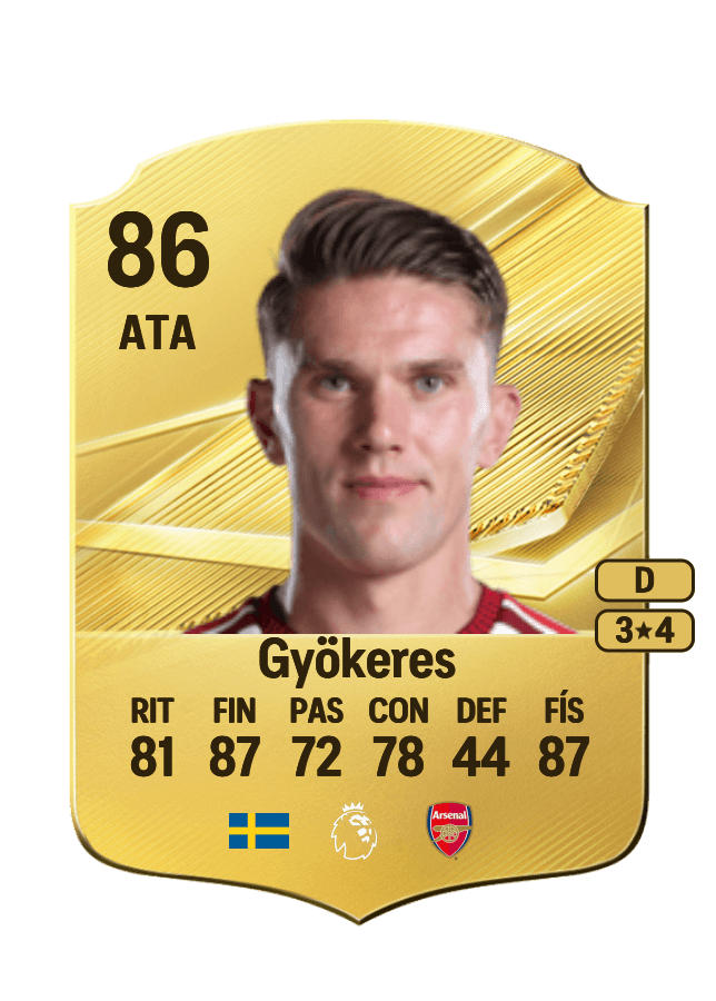 Viktor Gyökeres card