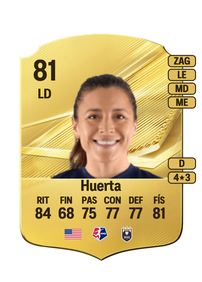 Sofia Huerta card
