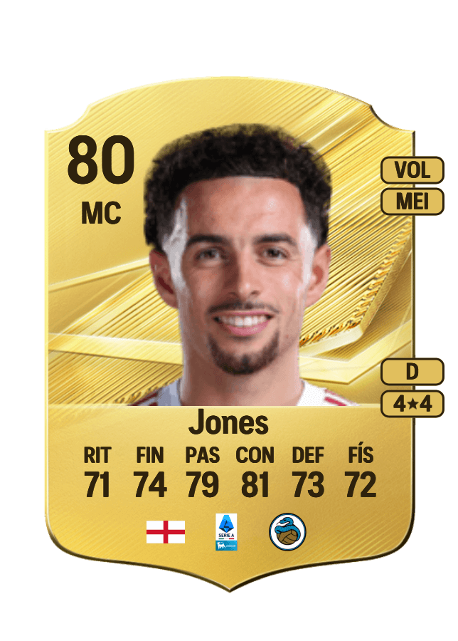Curtis Jones card