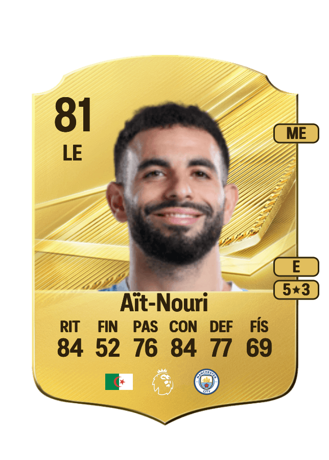 Rayan Aït-Nouri card