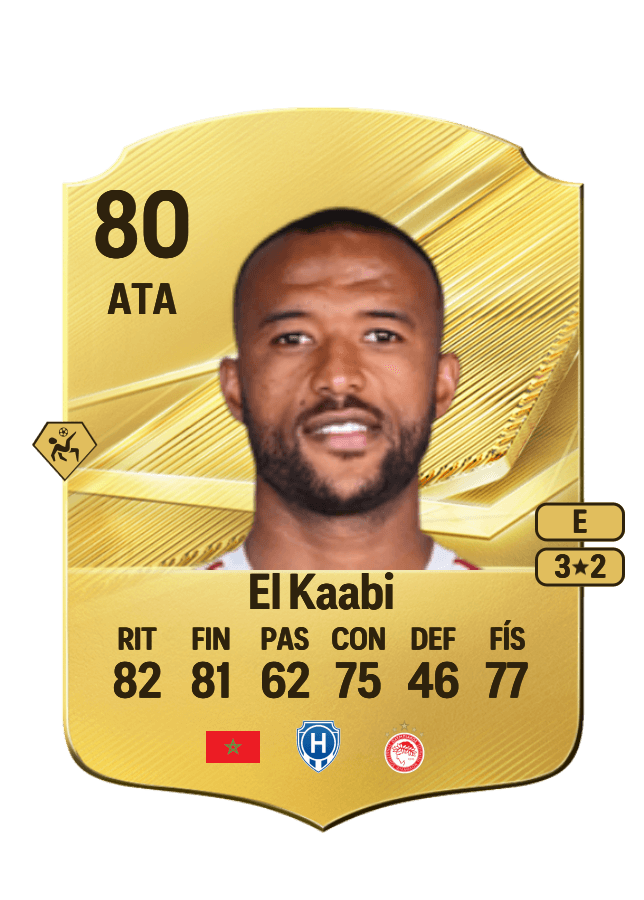 Ayoub El Kaabi card