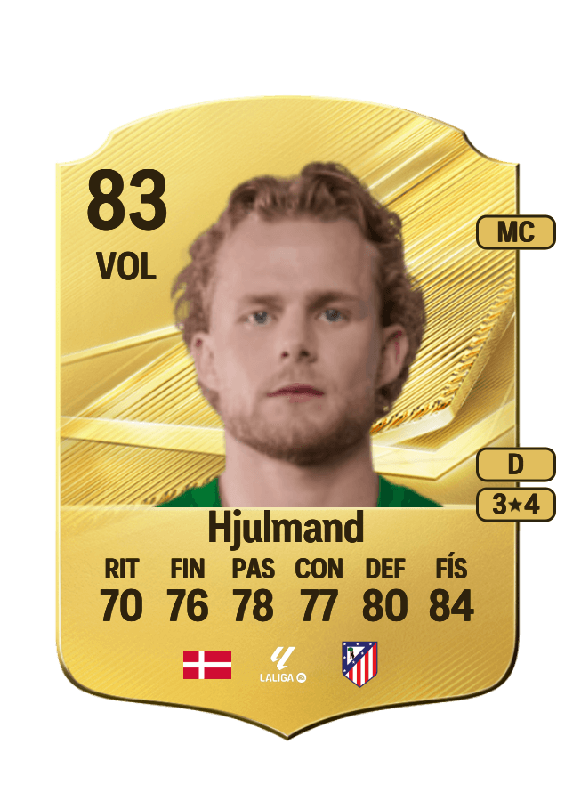 Morten Hjulmand card