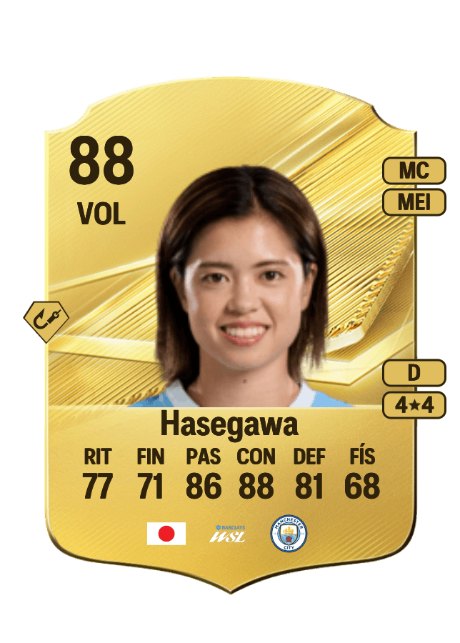 Yui Hasegawa card