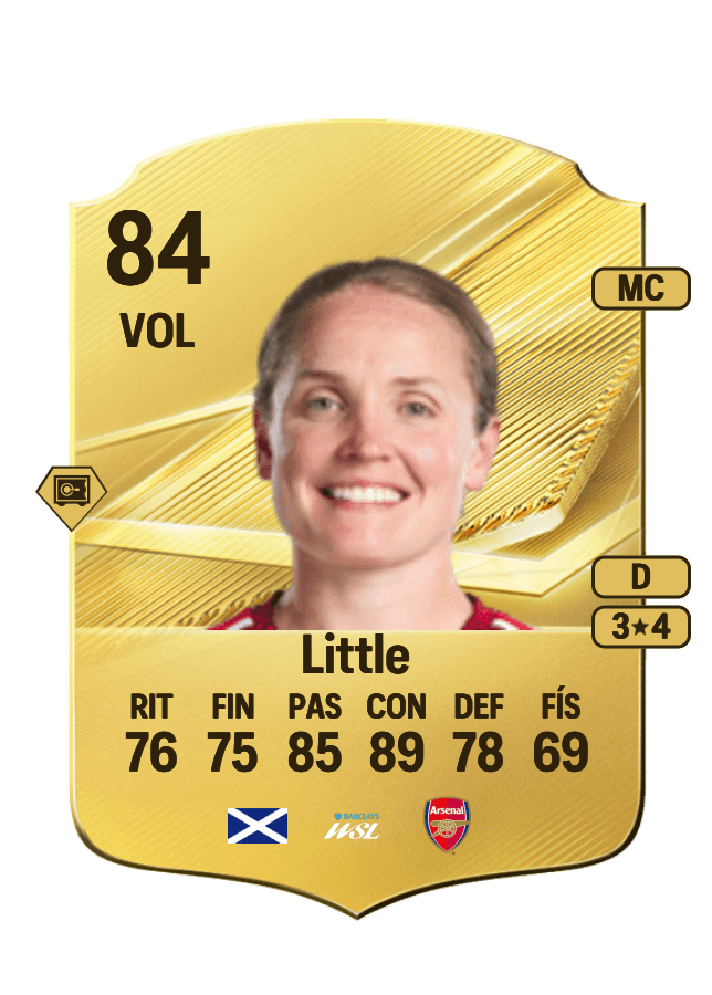 Kim Little card