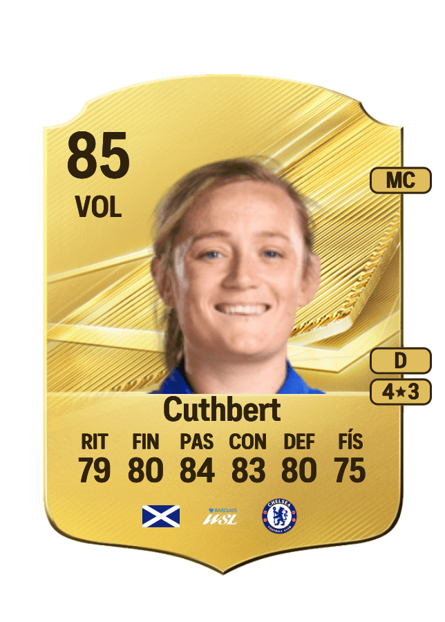 Erin Cuthbert card
