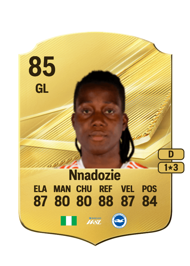Chiamaka Nnadozie card
