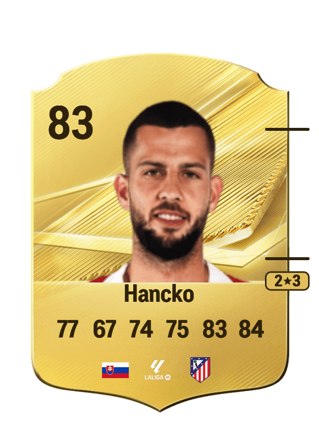 Dávid Hancko card