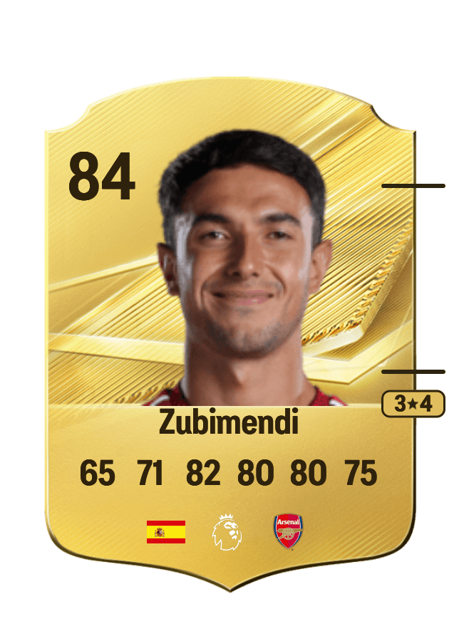 Zubimendi card