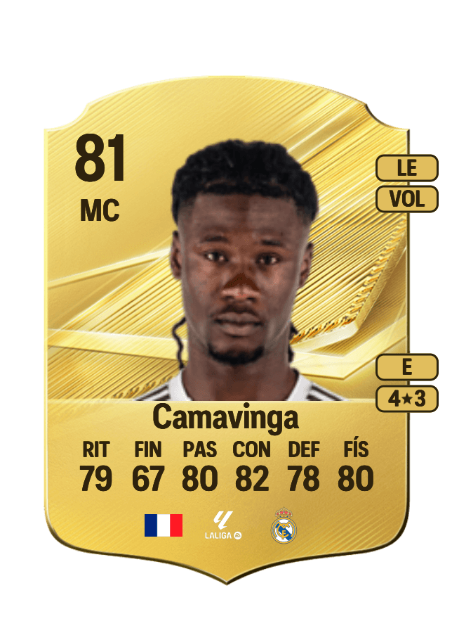 Eduardo Camavinga card
