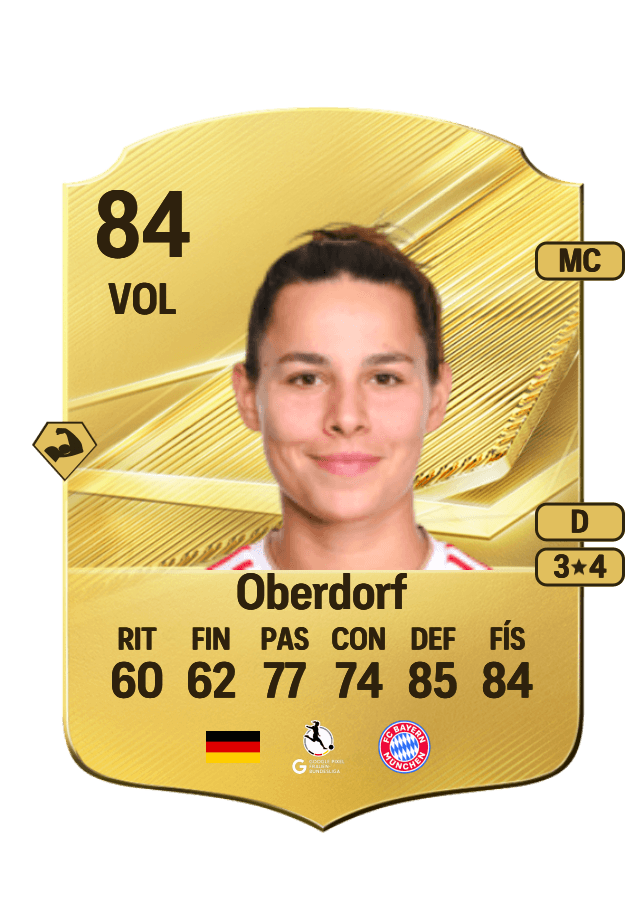 Lena Oberdorf card