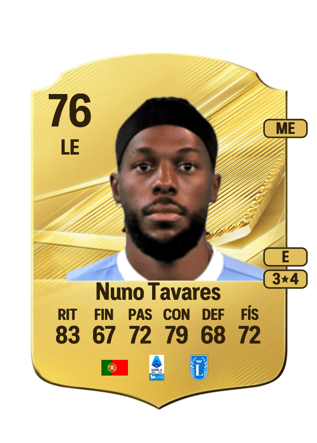 Nuno Tavares card