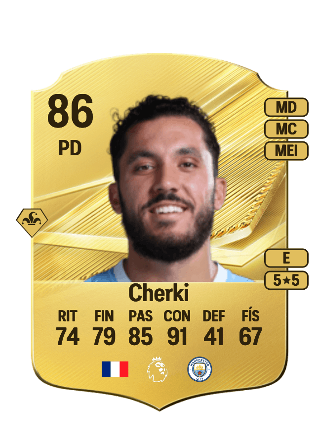 Rayan Cherki card
