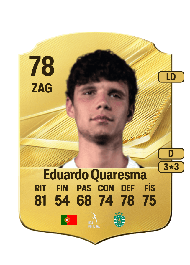 Eduardo Quaresma card