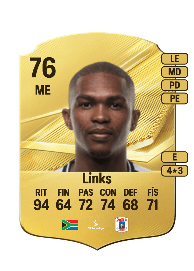 Gift Links card
