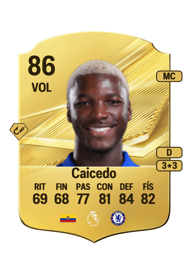 Moisés Caicedo card