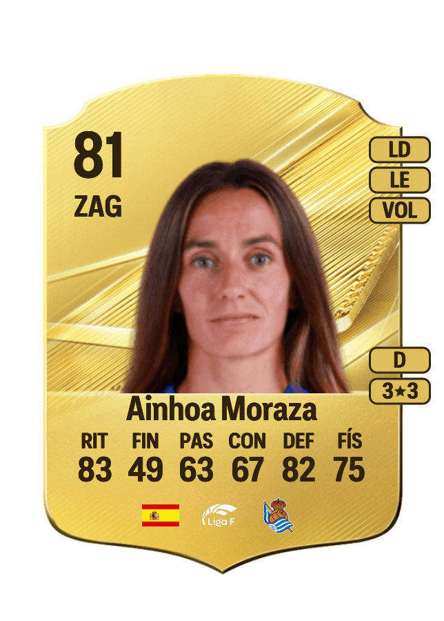 Ainhoa Moraza card