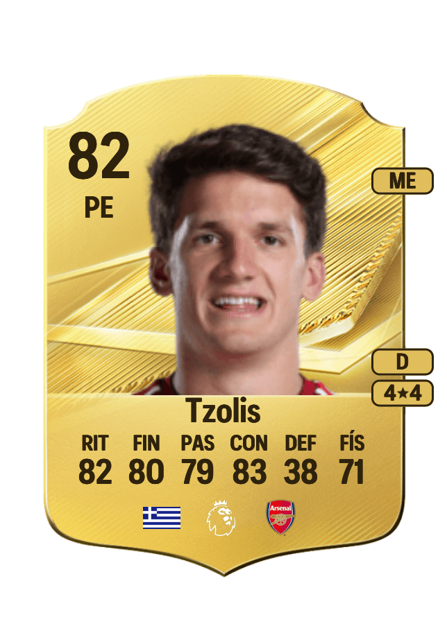 Christos Tzolis card