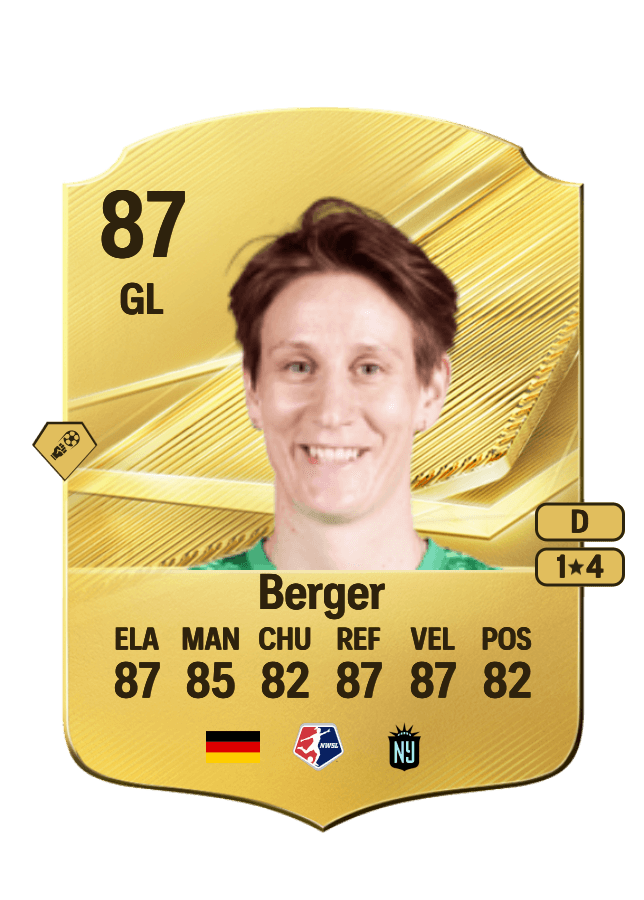 Ann-Katrin Berger card