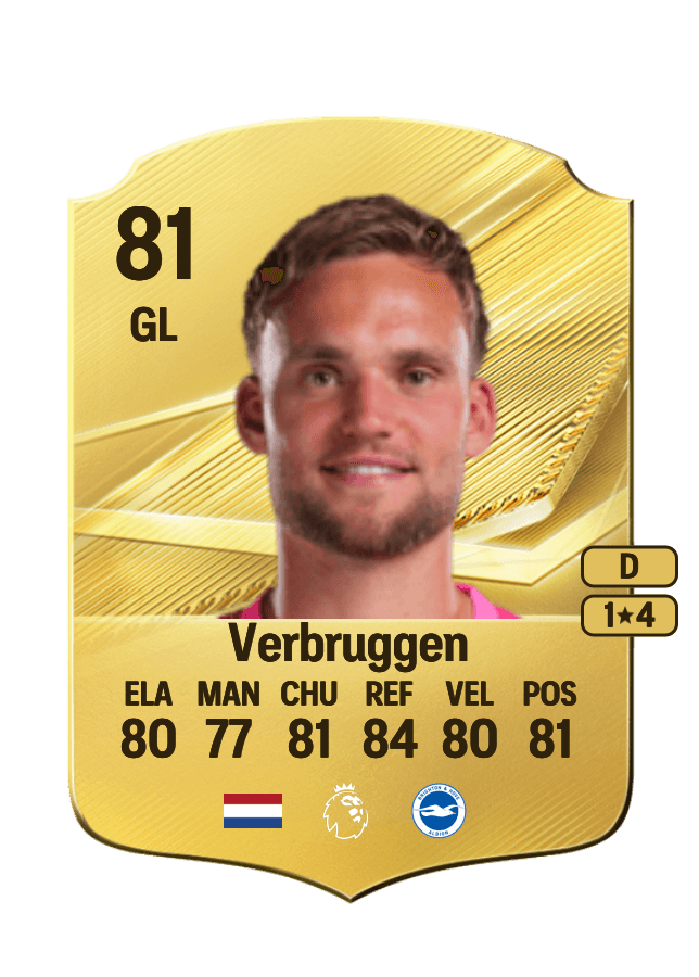 Bart Verbruggen card