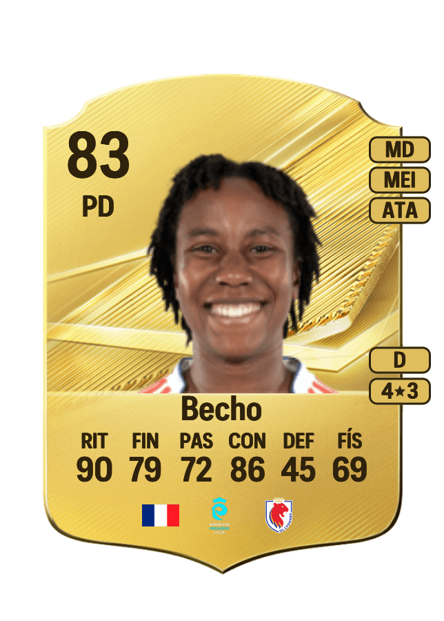 Vicki Becho card