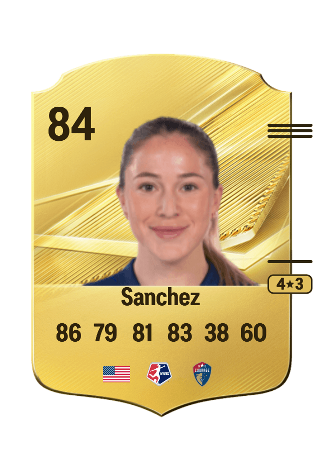 Ashley Sanchez card