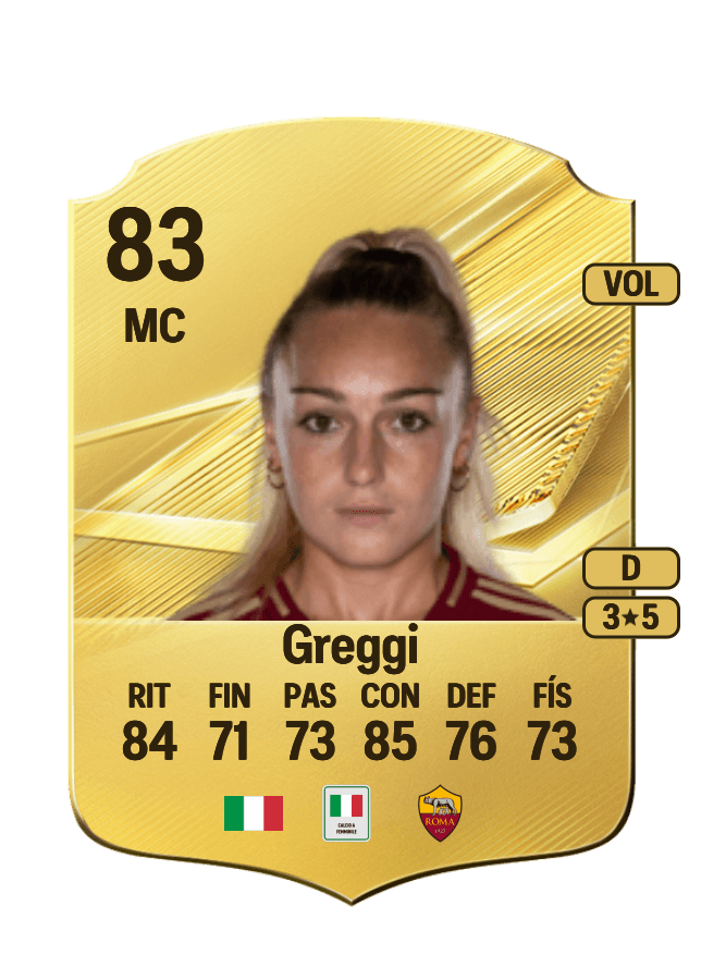 Giada Greggi card