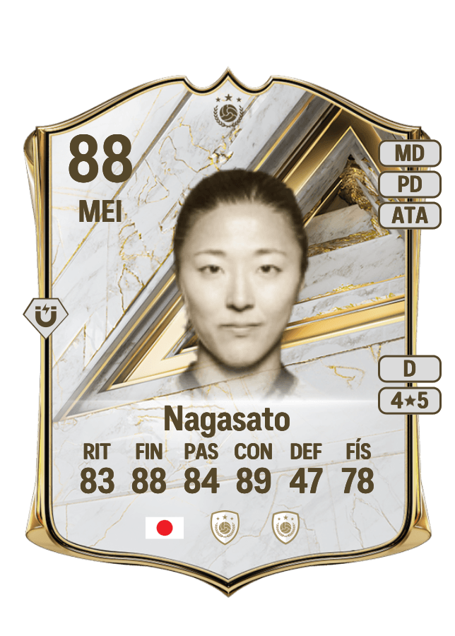 Yuki Nagasato card