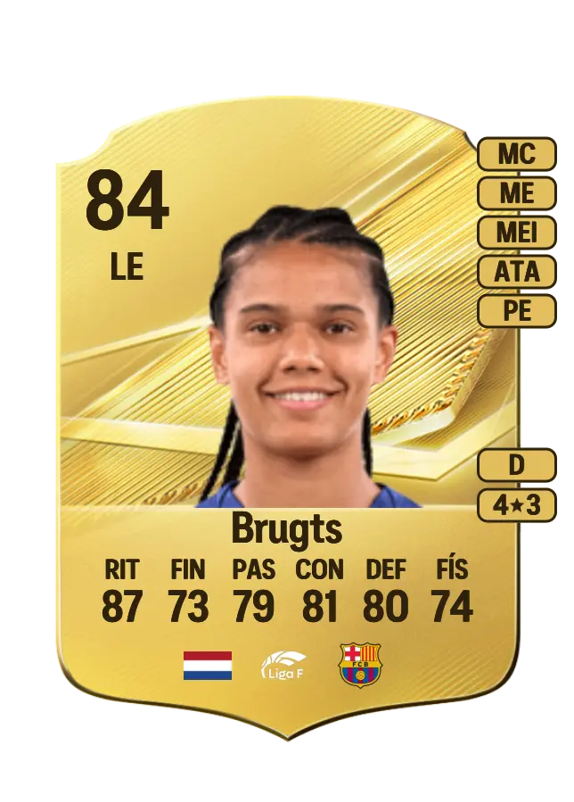 Esmee Brugts card