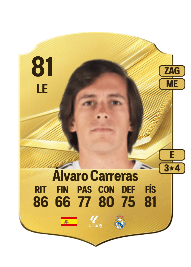 Álvaro Carreras card
