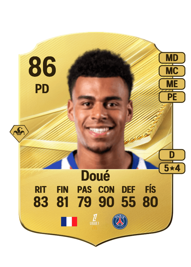 Désiré Doué card