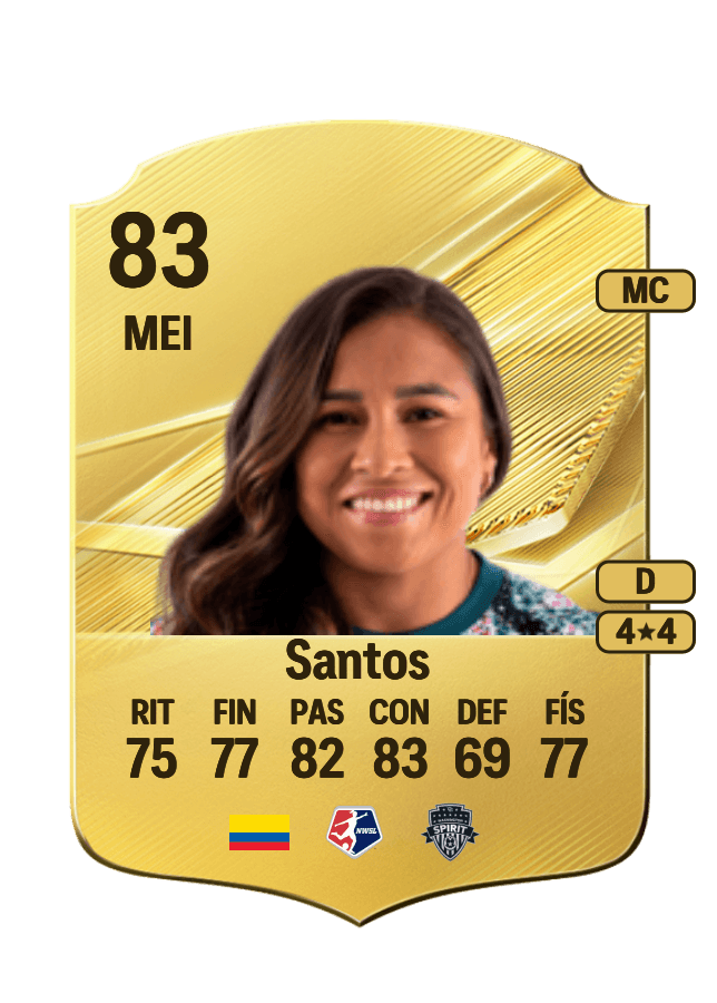 Leicy Santos card