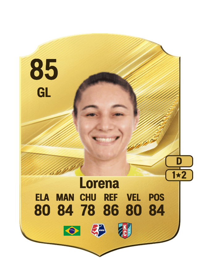 Lorena card
