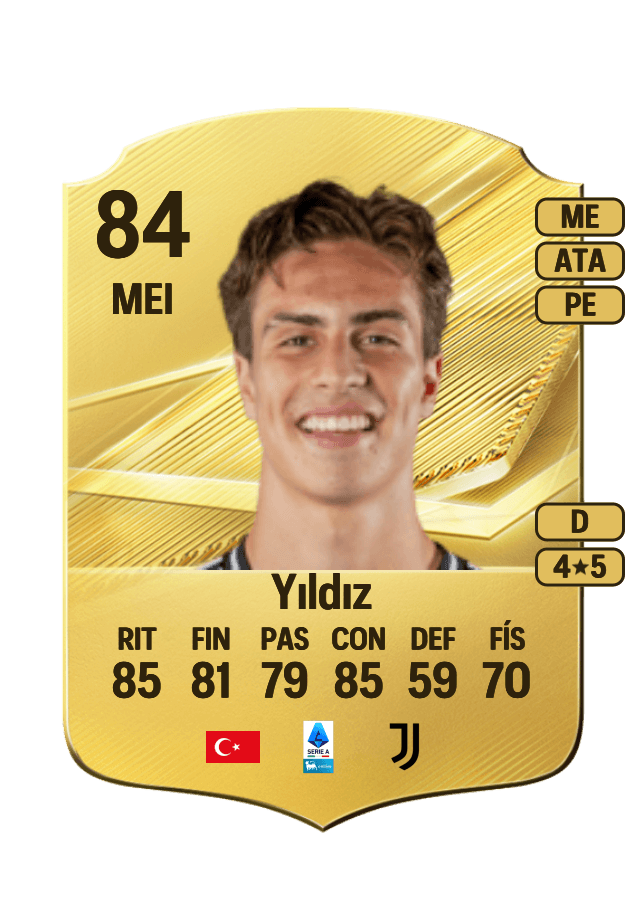 Kenan Yıldız card