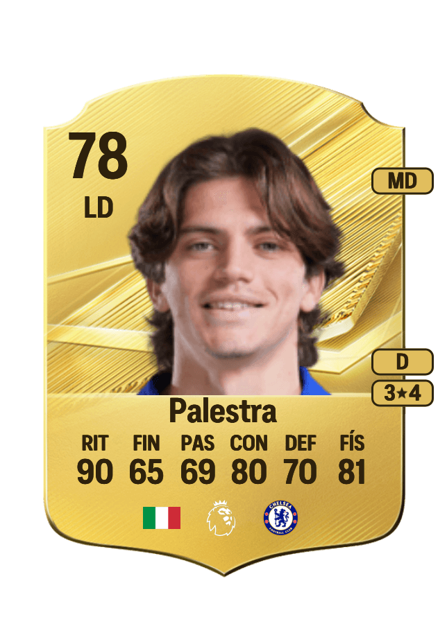 Marco Palestra card