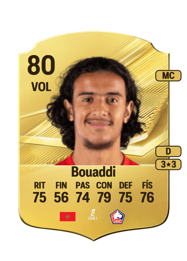 Ayyoub Bouaddi card