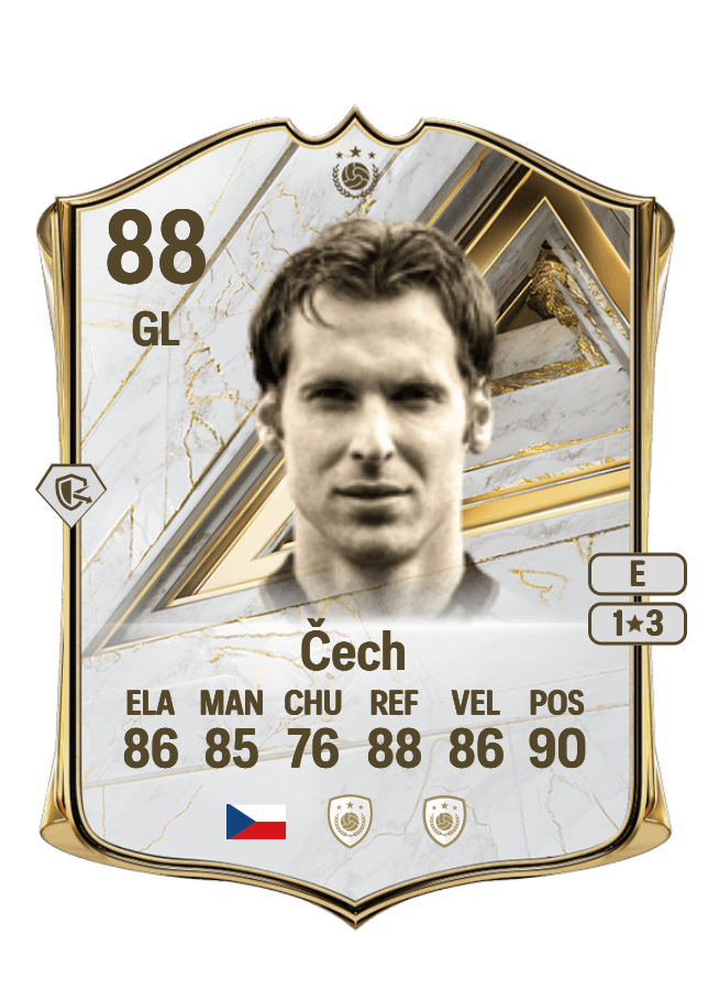 Petr Čech card
