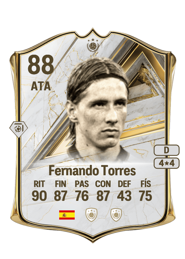 Fernando Torres card