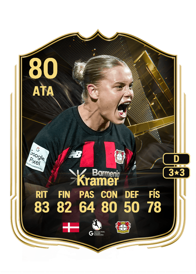 Cornelia Kramer card